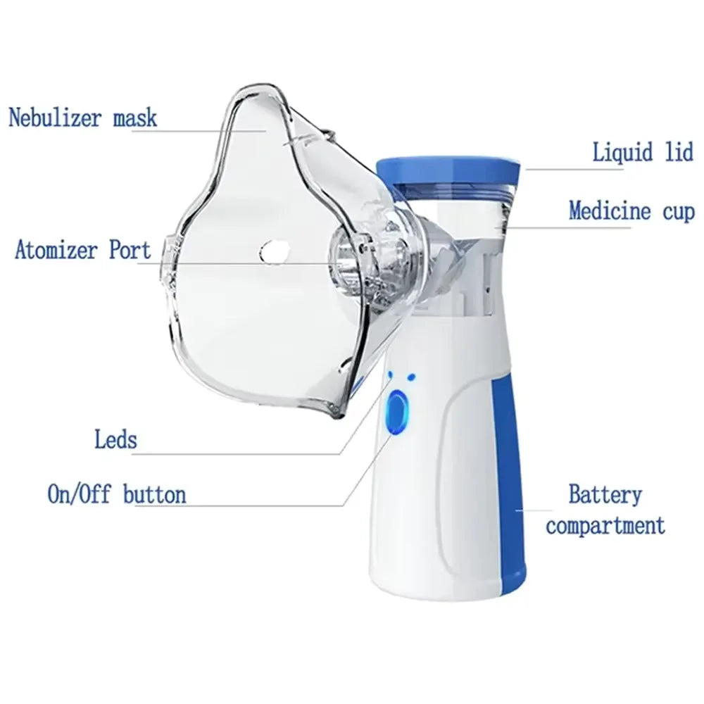 Portable Medical Silent Nebulizer Asthma Inhaler Atomizer W302