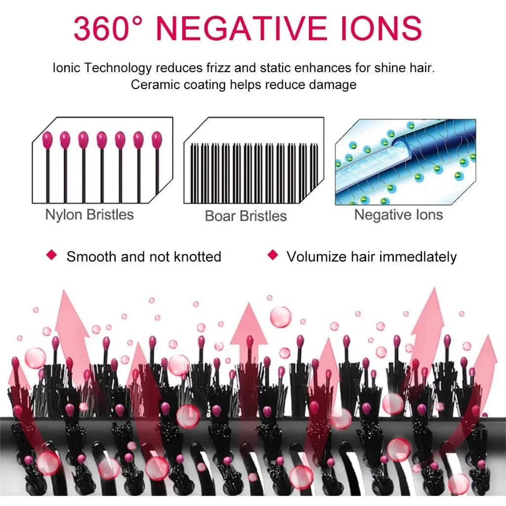 Escova Secadora Alisador Elétrica