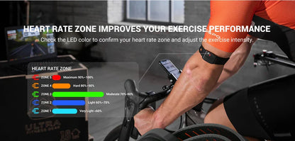 Contador de calorias e monitor de frequência cardíaca